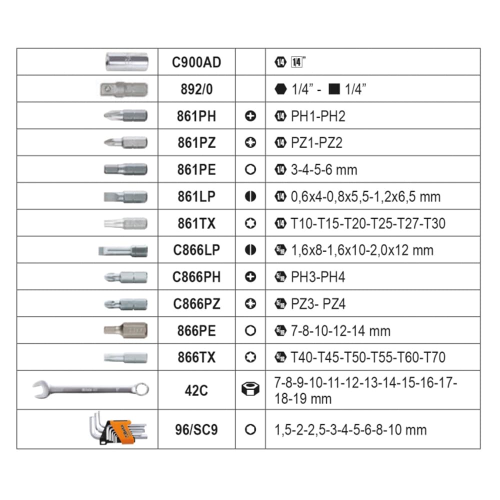 Set alata od 116 delova u koferu