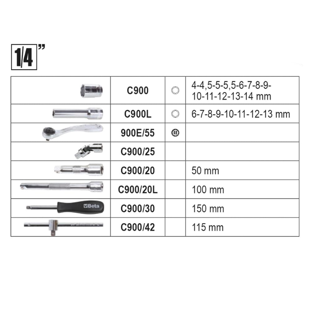 Set alata od 116 delova u koferu