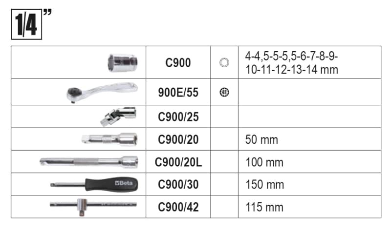 Set alata od 108 delova u plastičnom koferu