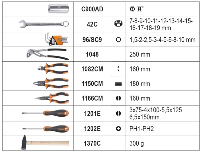 Set alata od 108 delova u plastičnom koferu