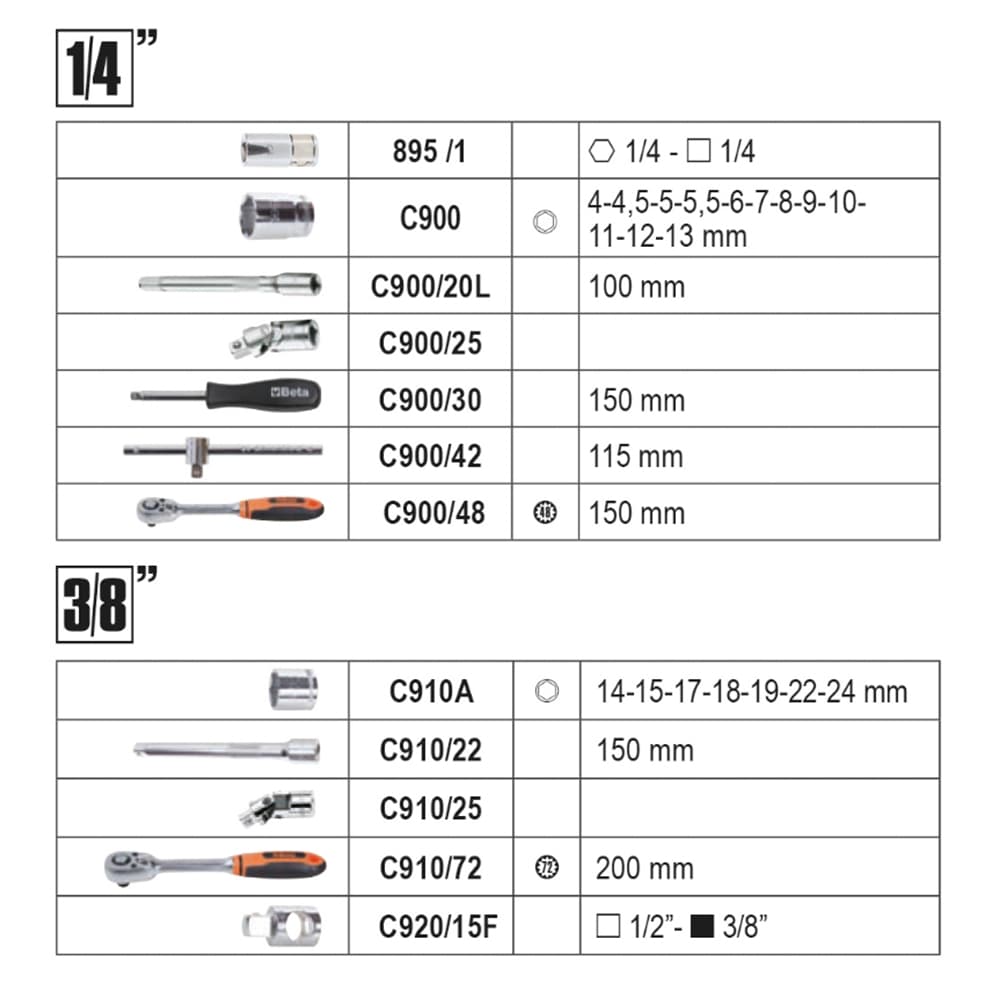 Set alata od 128 delova u aluminijumskom koferu