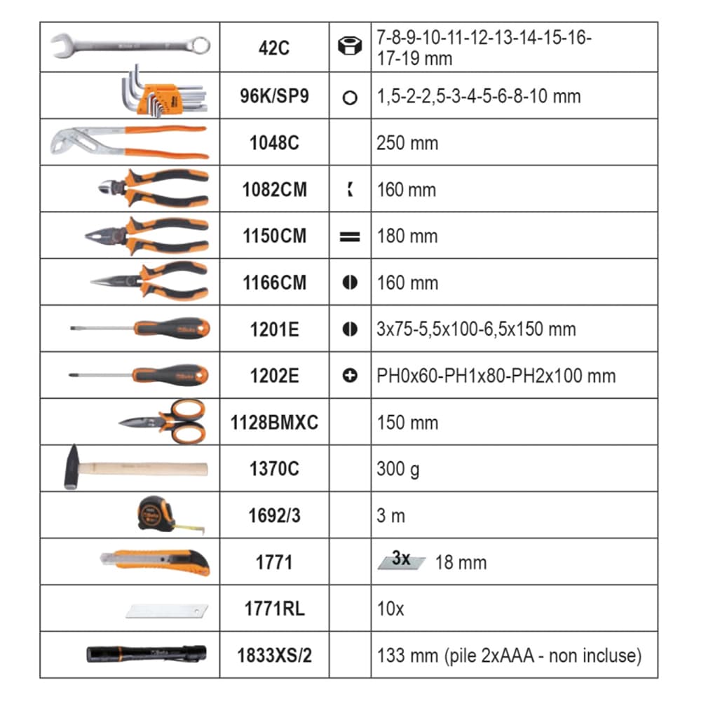 Set alata od 128 delova u aluminijumskom koferu