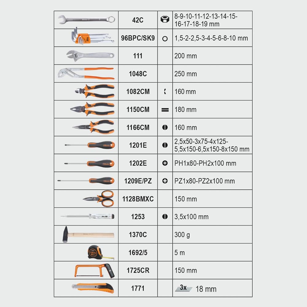 Set alata od 163 dela u aluminijumskom koferu sa kolicima