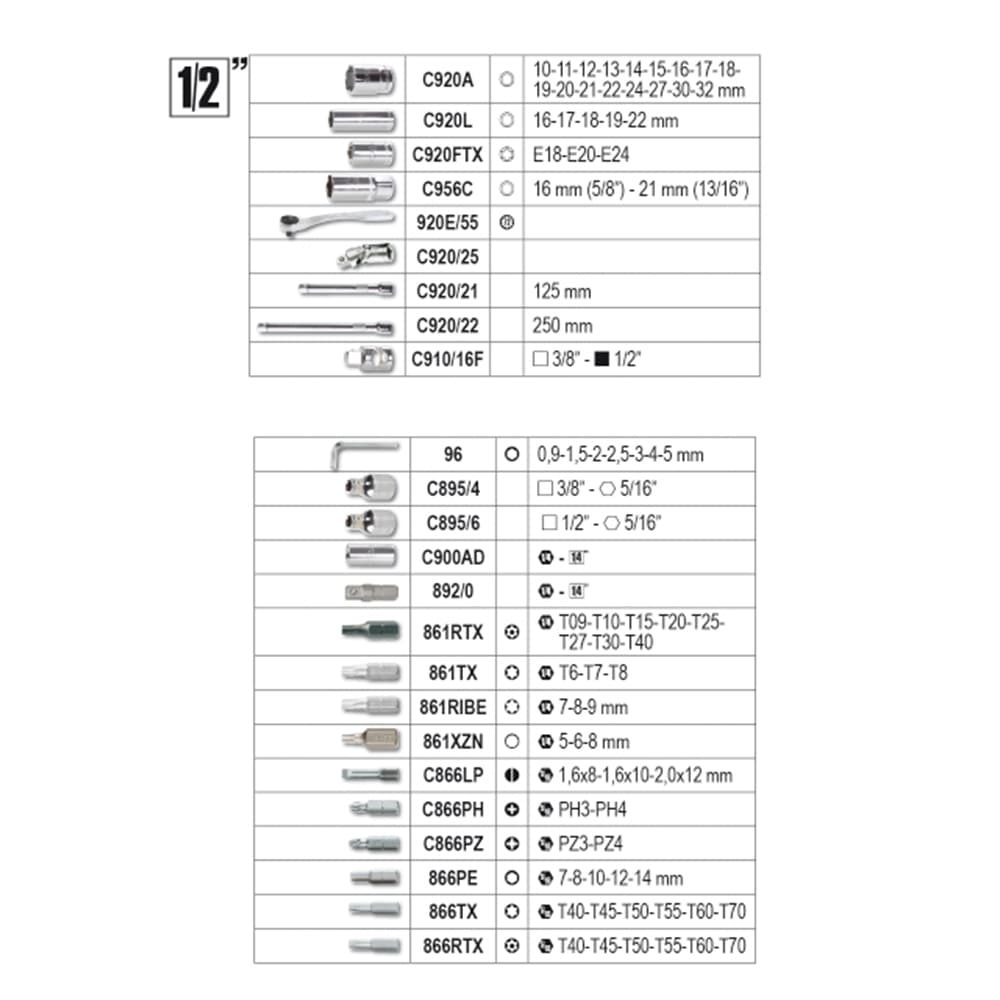 Nasadni ključevi 1/4″ – 3/8″ – 1/2″ set 170/1