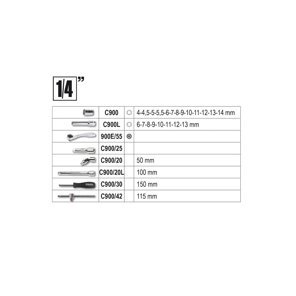 Nasadni ključevi 1/4″+ 1/2″ + bitovi set 98/1